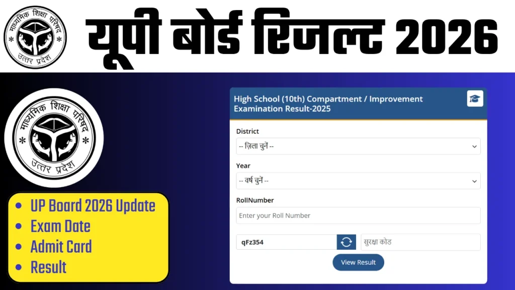 UP Board Result 2026