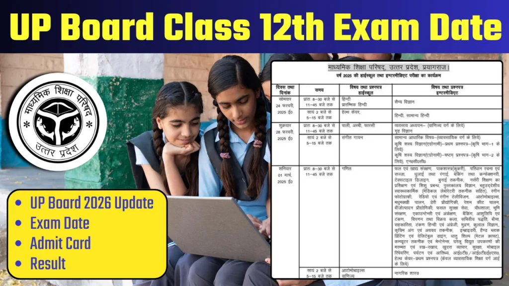 UP Board Class 12th Exam Date 2026
