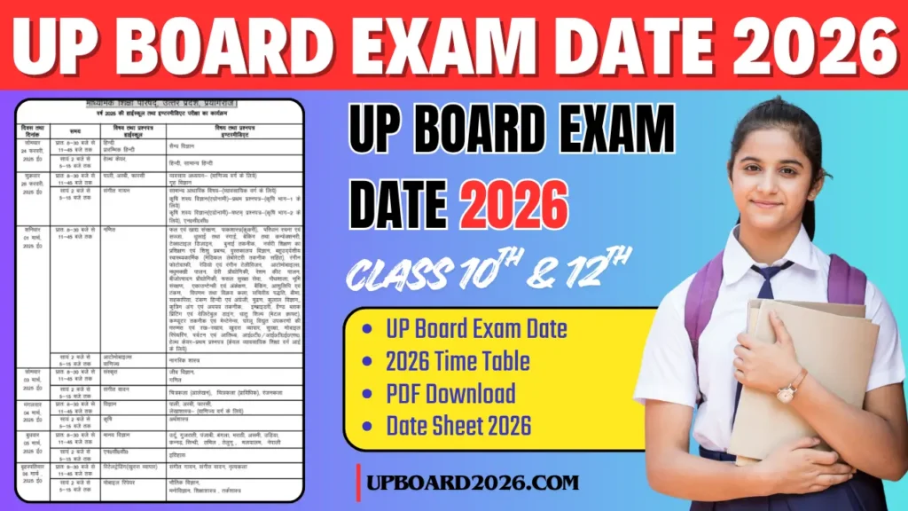 UP Board Exam Date 2026