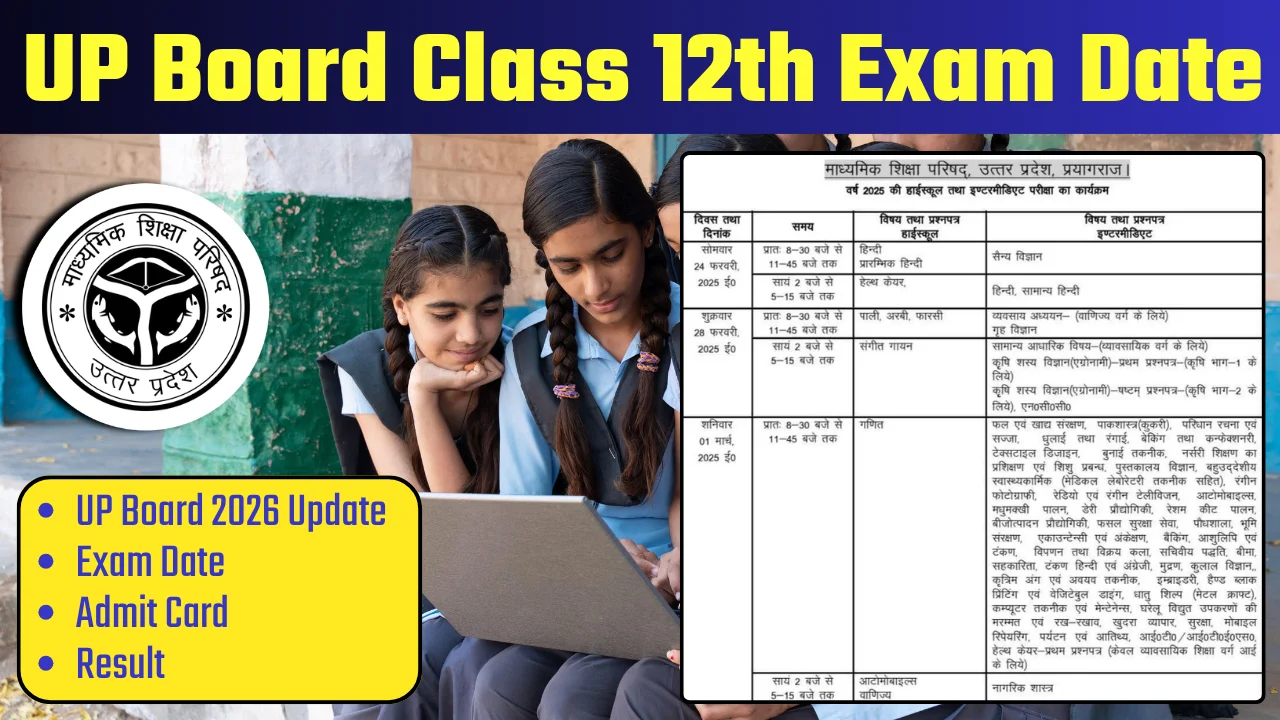 UP Board Class 12th Exam Date 2026